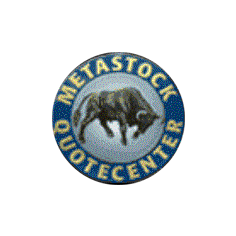 MetaStock QuoteCenter